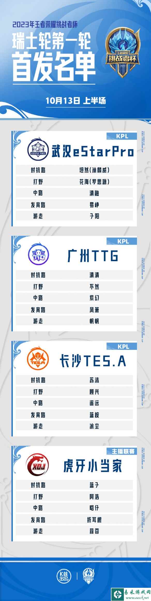 网2