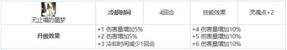 网6