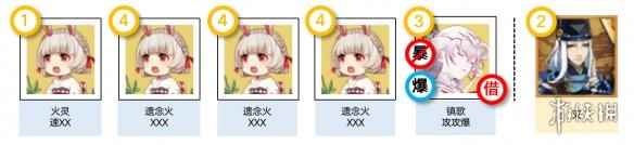 网3