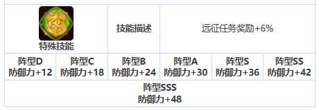 网7