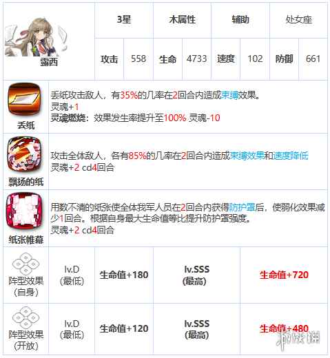 网3