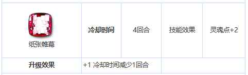 网6