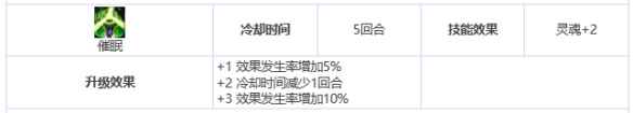 网5