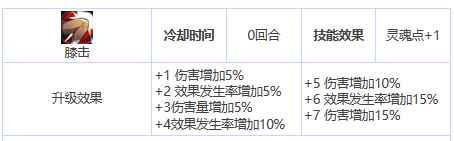 网4
