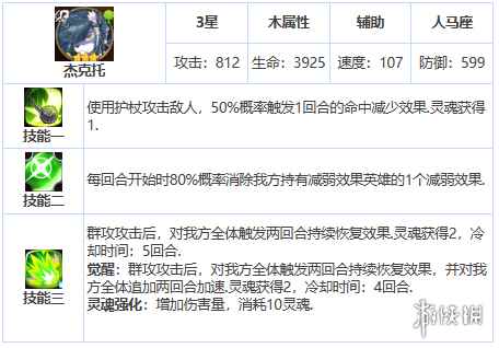 网3