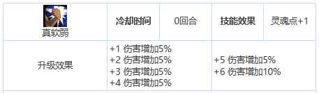 网4