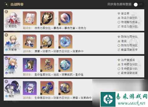 星穹铁道妮可配队