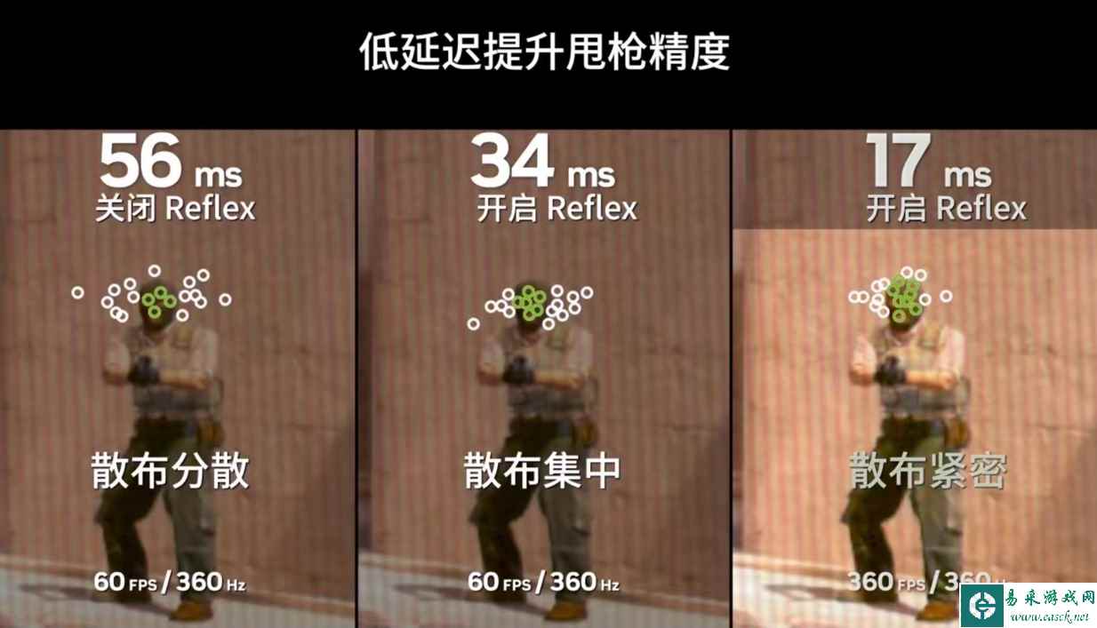 易采游戏网