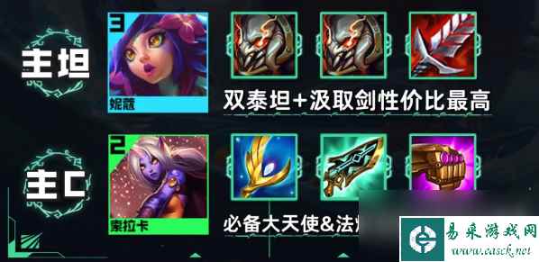 云顶之弈s9.5堡垒妮蔻阵容攻略