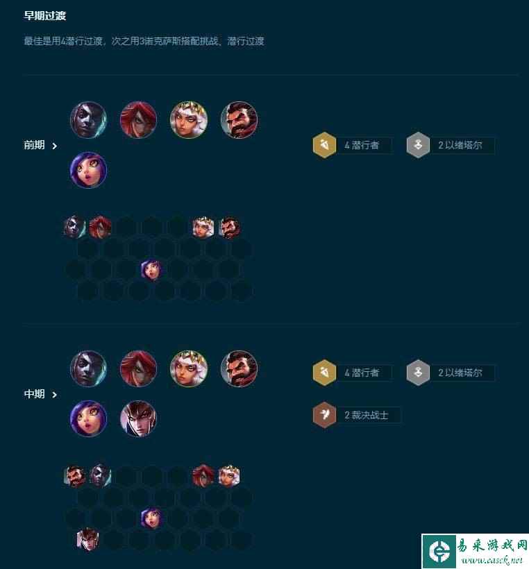 《云顶之弈》s9.5奇亚娜阵容搭配推荐