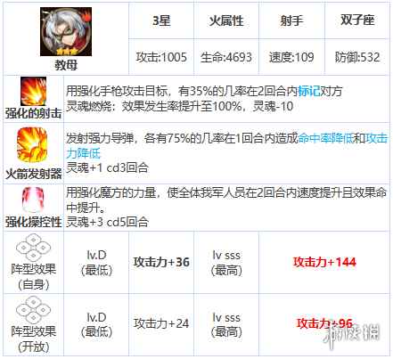 网3