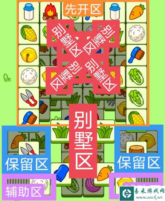 网2