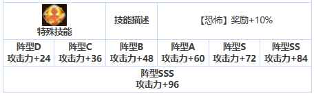 网7