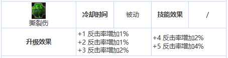 网5