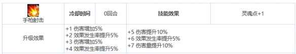 网4