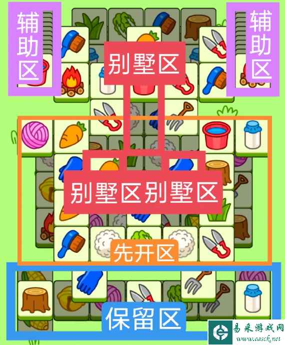 网3