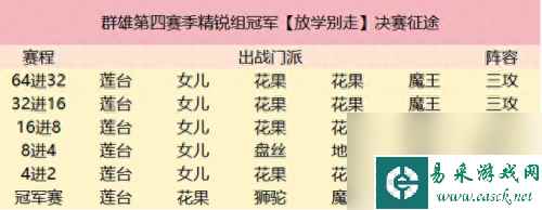 西游征途(西游征途手游礼包大全)
