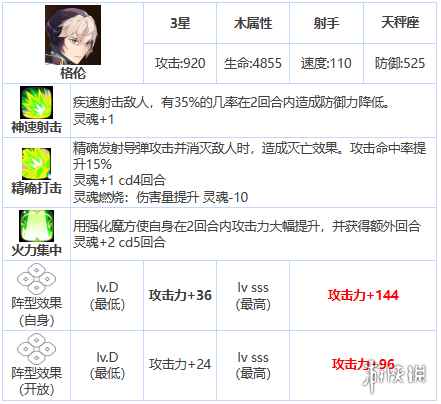 网3