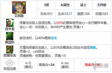 网3