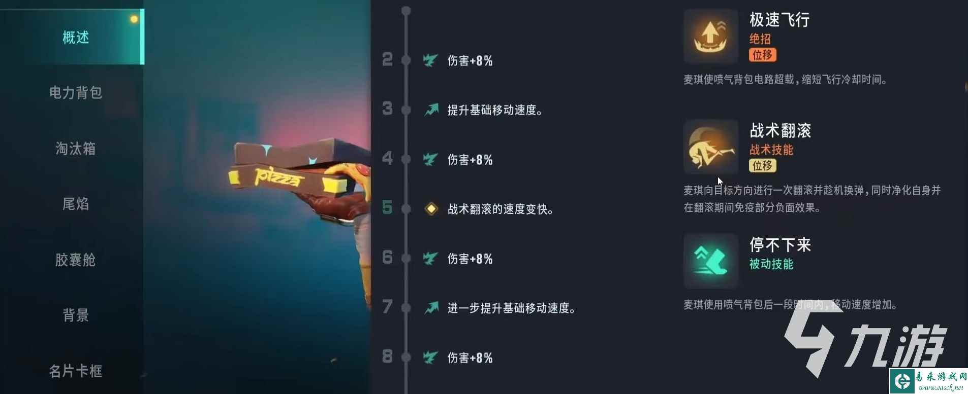 远光84单排角色推荐 好用的单排角色选择介绍