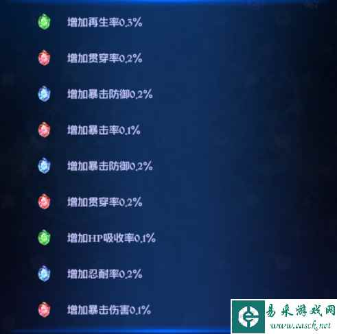 网2