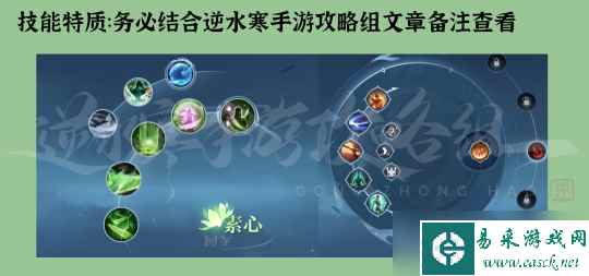 比武大会全职业搭配推荐：含加点搭配打造特质内功等