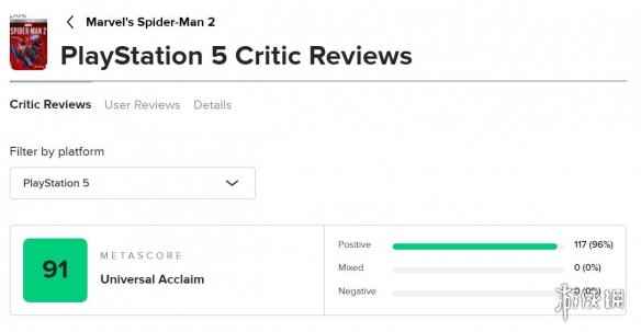 《漫威蜘蛛侠2》成为失眠组在M站上评分最高的游戏！