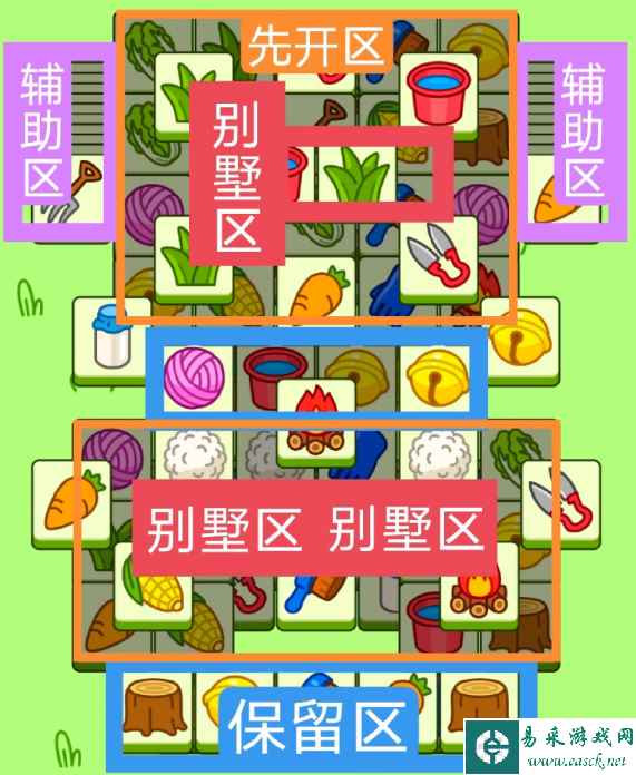 网2