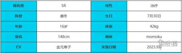 网5