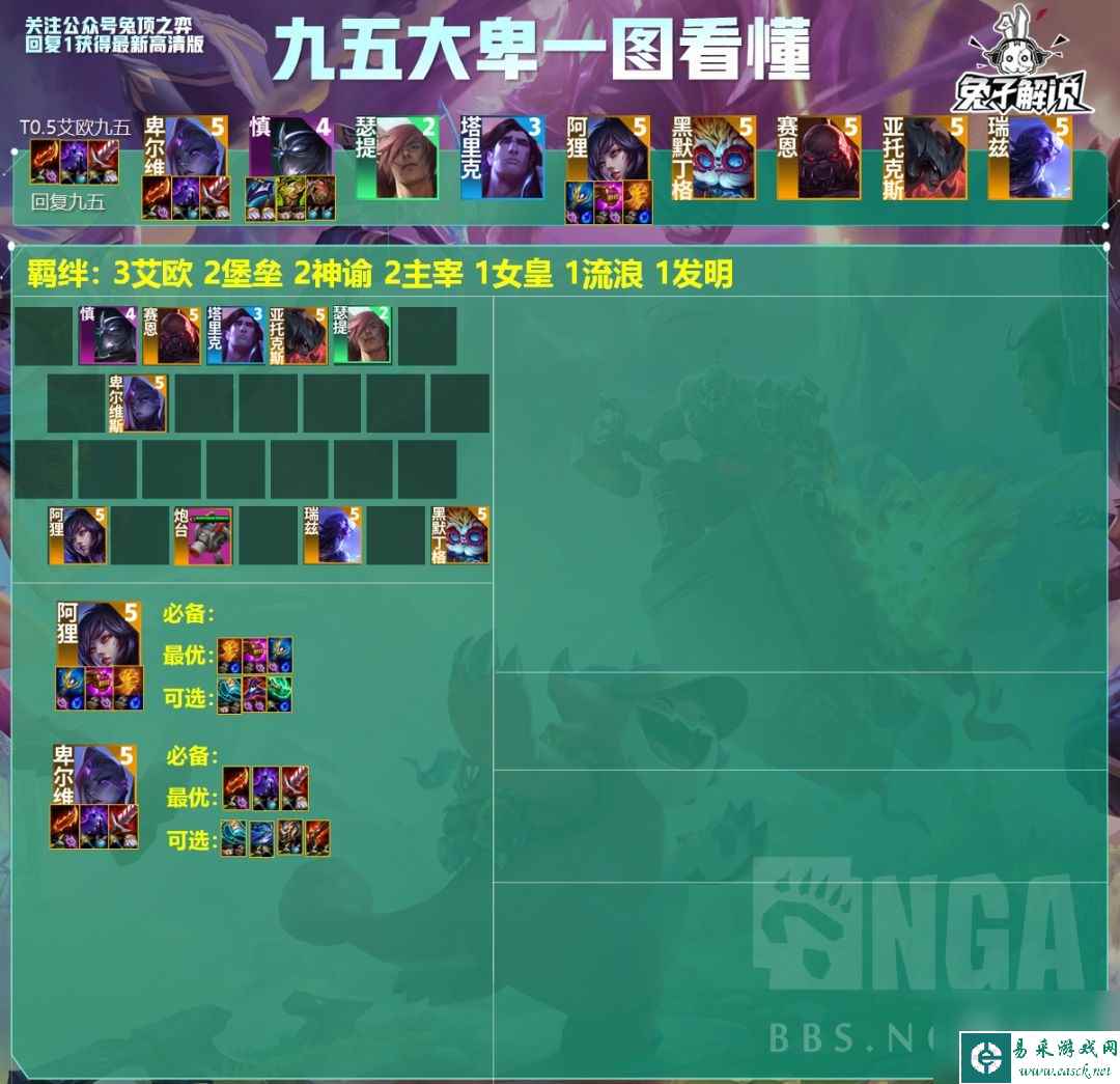 云顶之弈S9.5最后储备怎么玩-云顶之弈S9.5最后储备玩法指南