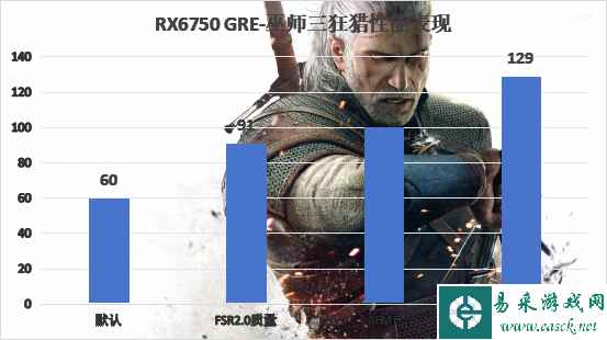 易采游戏网