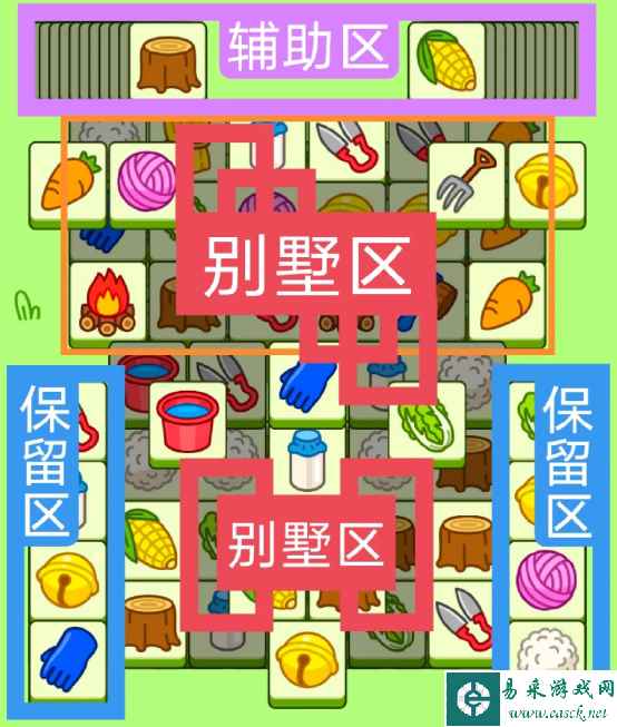 网3