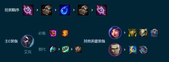 网7