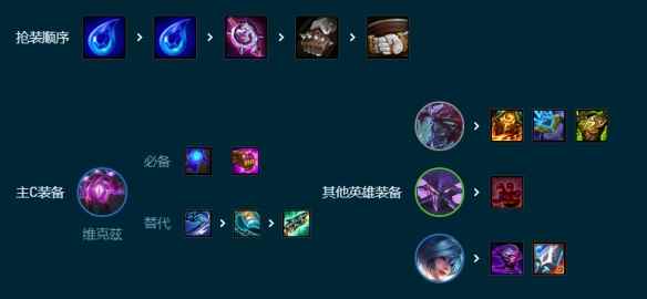 网7