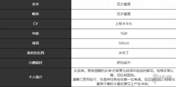 网2