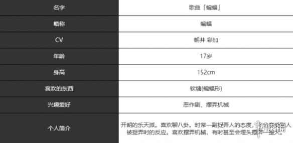 网3