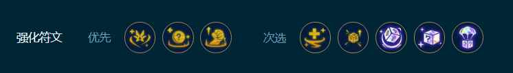 云顶之弈手游尼菈主宰霞阵容怎么玩-尼菈主宰霞阵容玩法一览