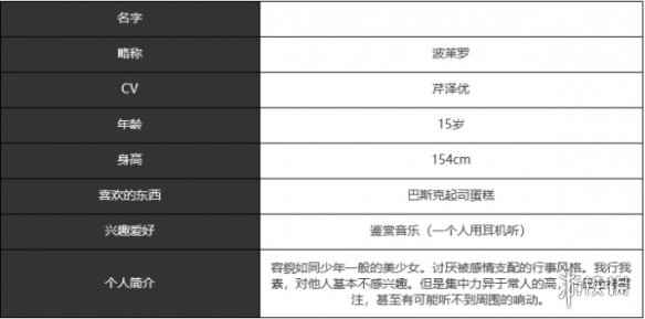 网3