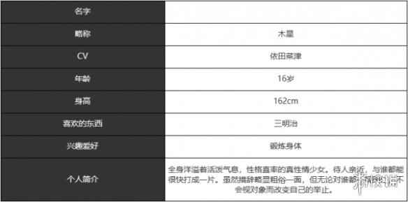网3