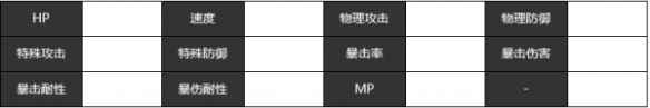 网1