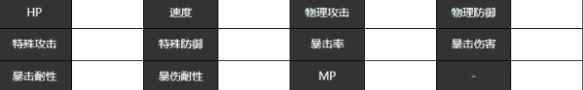 网2
