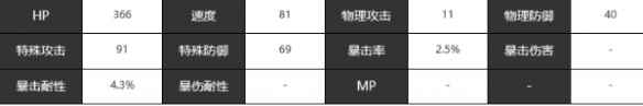 网2