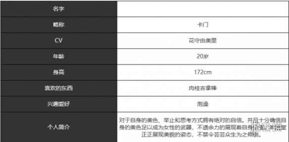网3