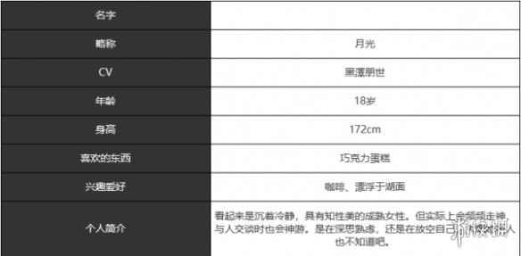 网2