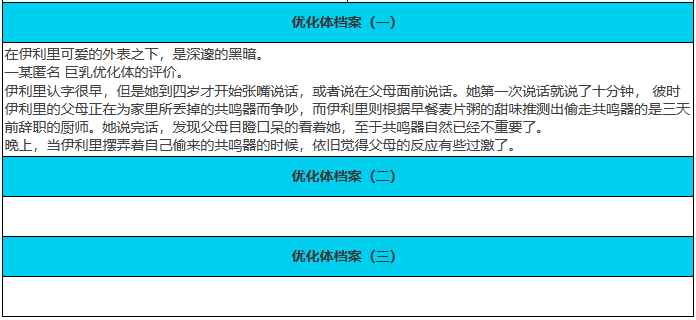 《绯色回响》伊利里角色介绍一览