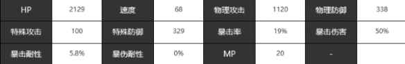 网2