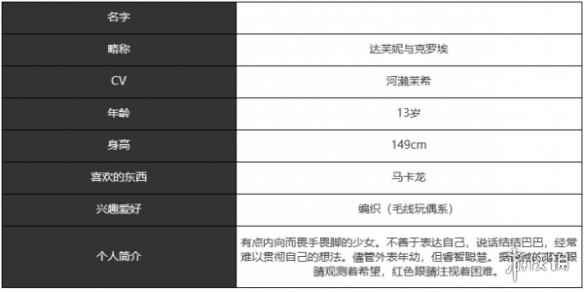 网3