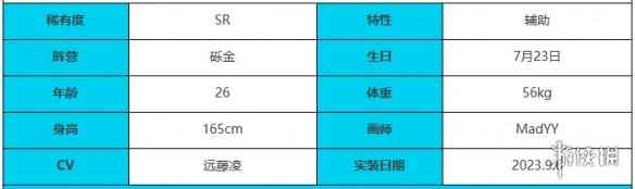 网4