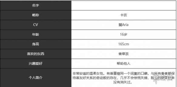 网3