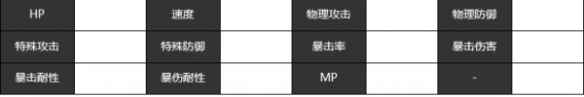 网2